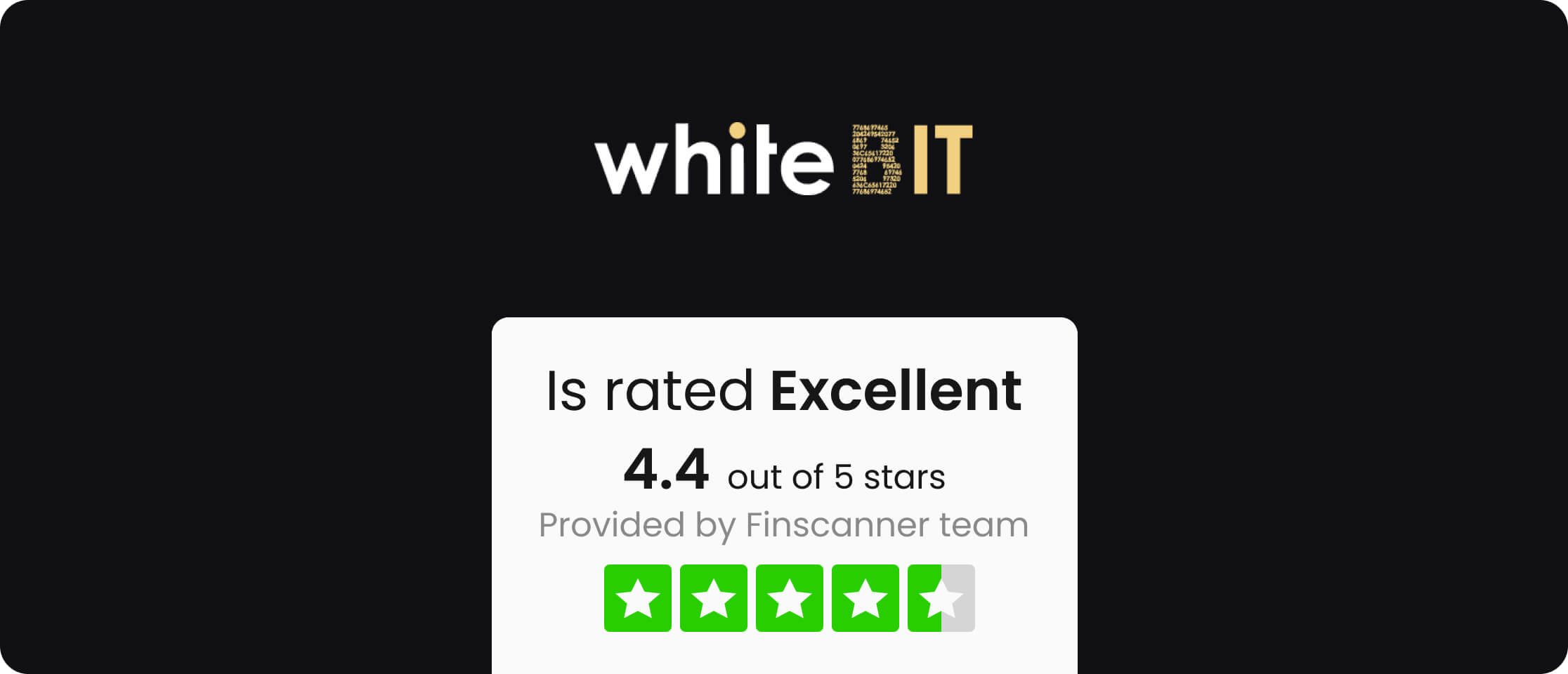 Review of WhiteBIT—Take Investments To The Next Level